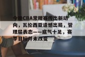 今晚CBA常规赛传出新动向，瓦伦西亚遗憾出局，管理层表态——底气十足，赛季目标并未改变
